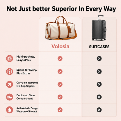 Large Capacity Foldable Travel Duffle Bag
